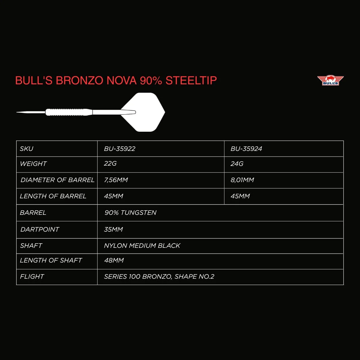 Bulls Bronzo Darts - Steel Tip - 90% Tungsten - Nova - Image 5