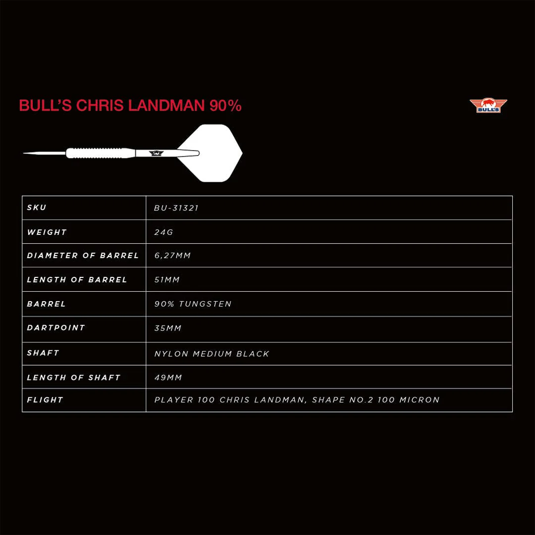Bulls Chris Landman Darts - Steel Tip - 90% Tungsten - 21g - Image 5
