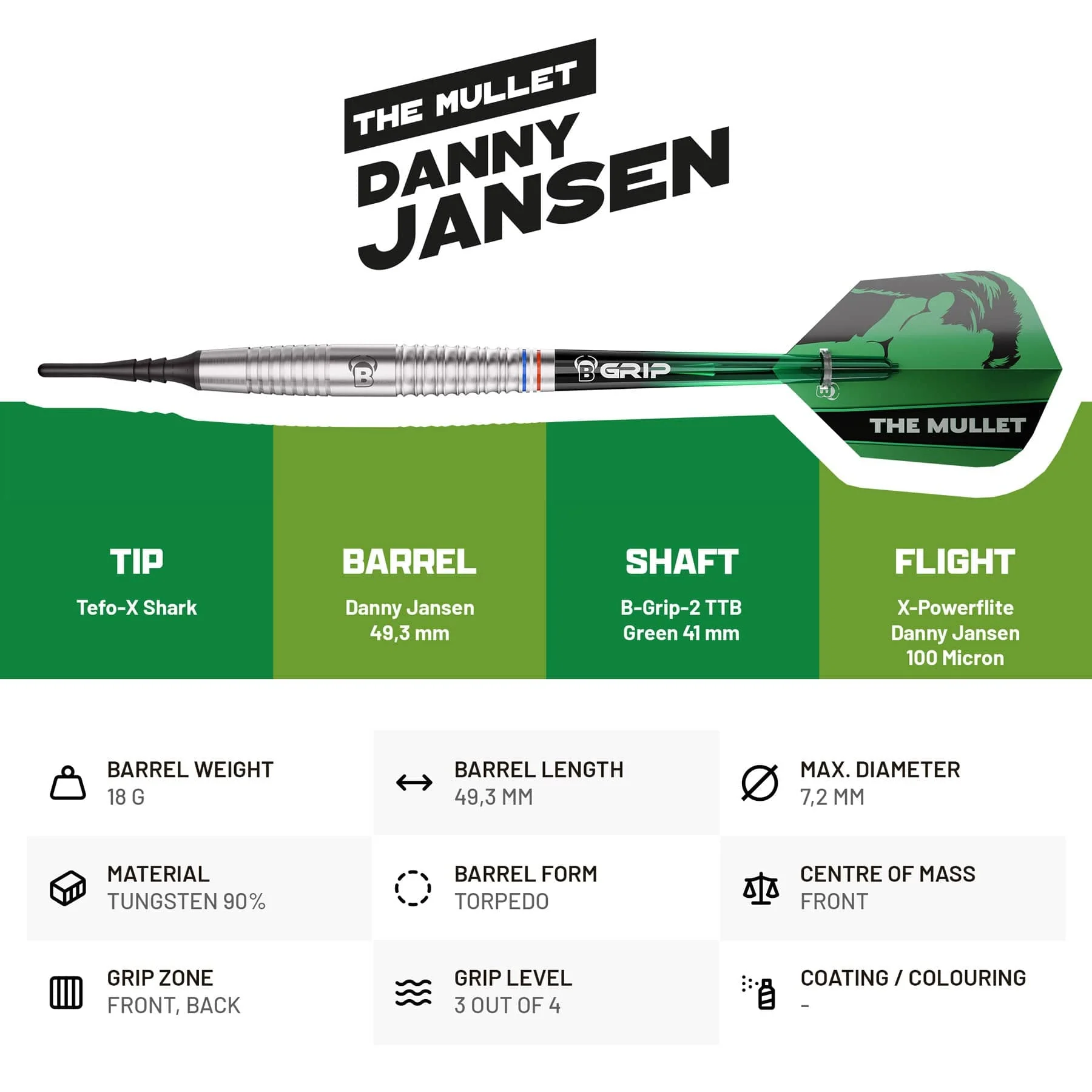 BULL'S Danny Jansen Darts - Soft Tip - 90% Tungsten - G2 - Image 3