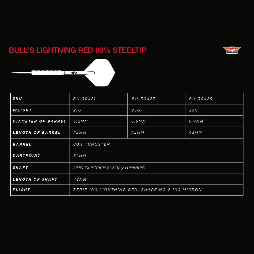 Bulls Lightning Red Darts - Steel Tip - 80% Tungsten - Image 4