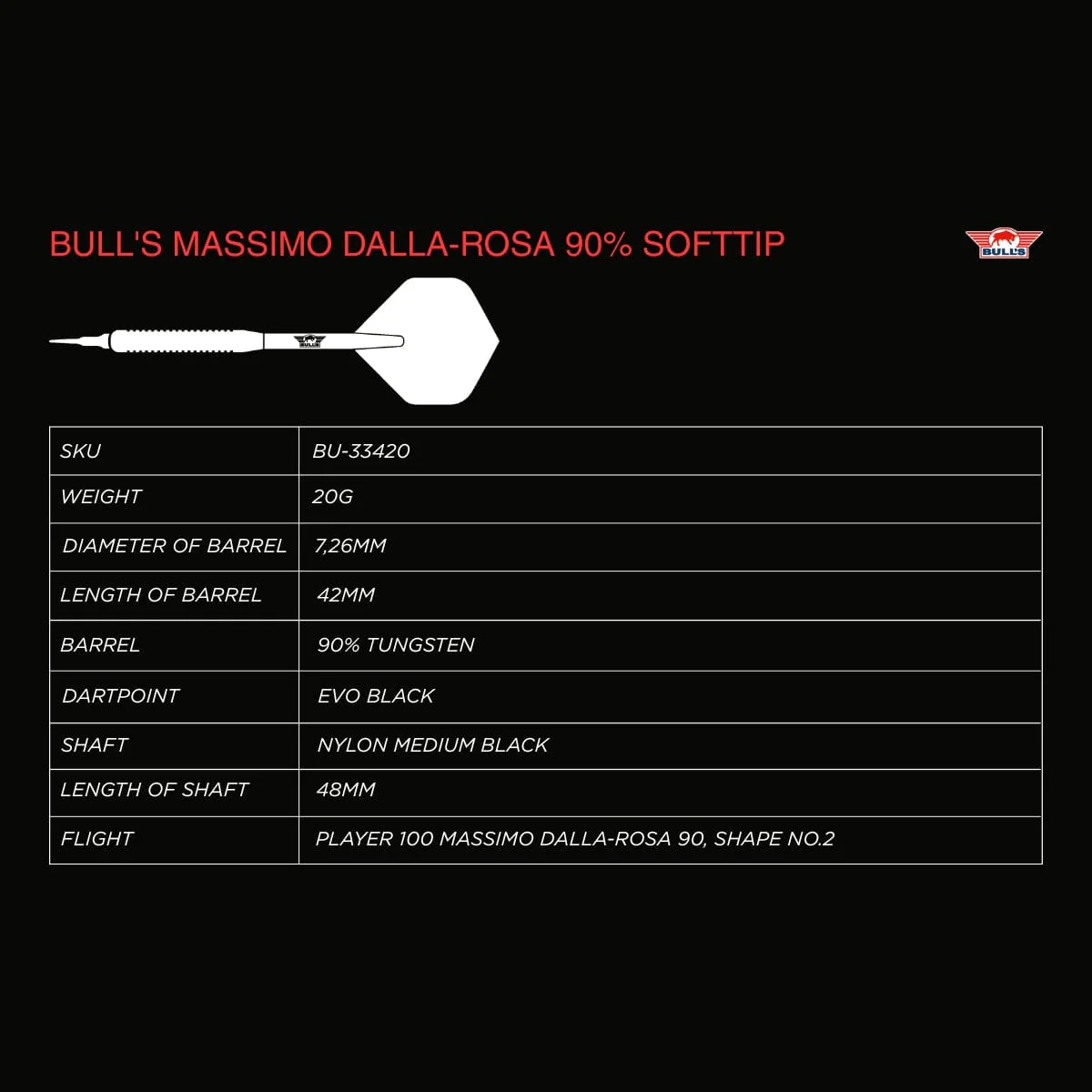 Bulls Massimo Dalla-Rosa Darts - Soft Tip - 90% Tungsten - 20g - Image 3