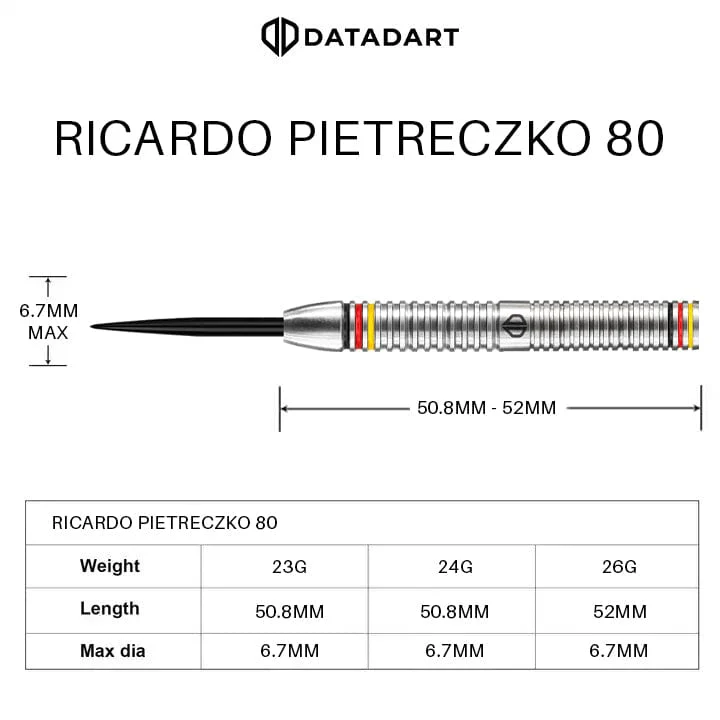 Datadart Ricardo Pietreczko Darts - Steel Tip - 80% Tungsten - Image 3