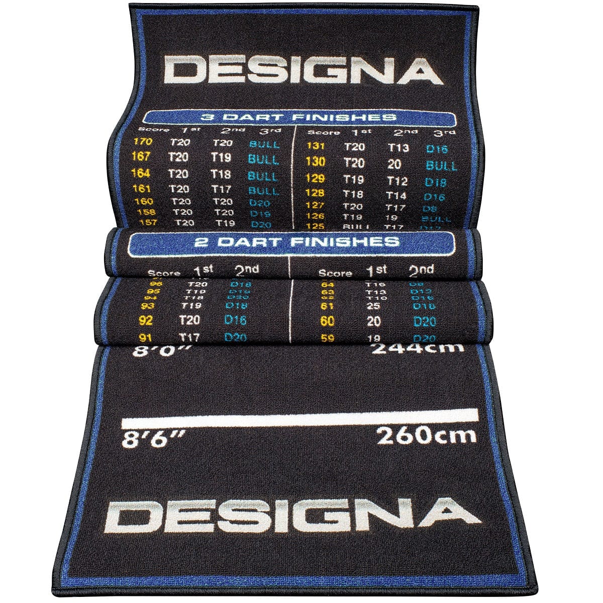 Designa Checkouts Carpet Mat - Non Slip Back - 290cm X 80cm - Image 7