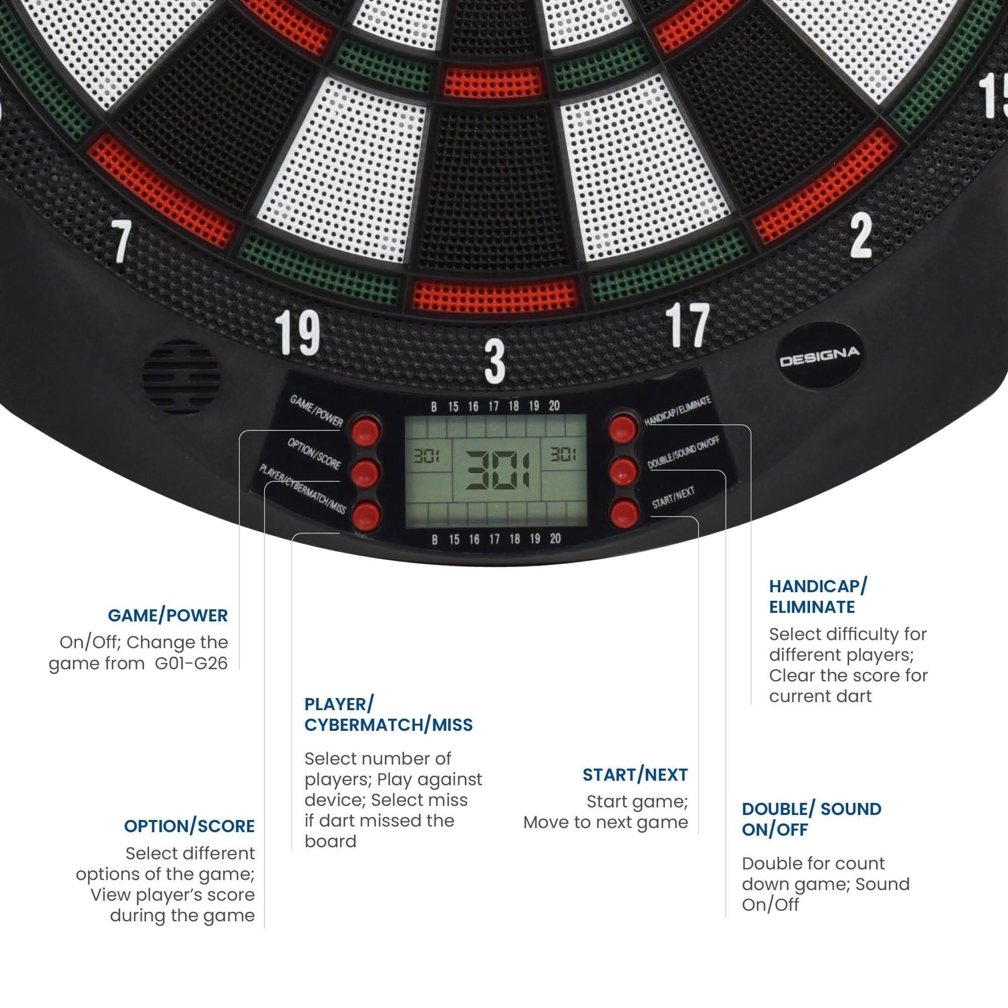 Designa Electronic Soft Tip Dartboard - with 6 darts - upto 8 players - Image 3