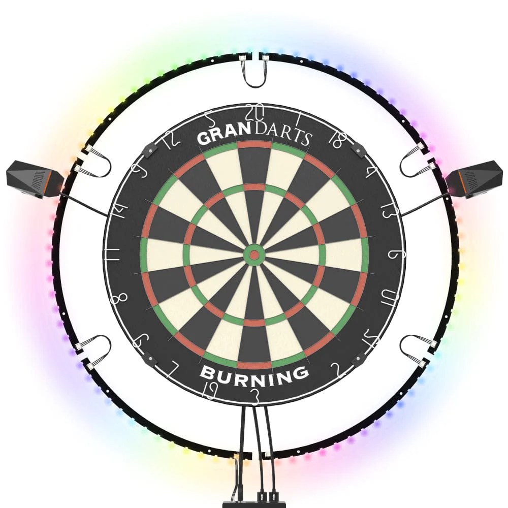 Granboard Sync LED Lighting System - for use with Gran Eye - Image 2