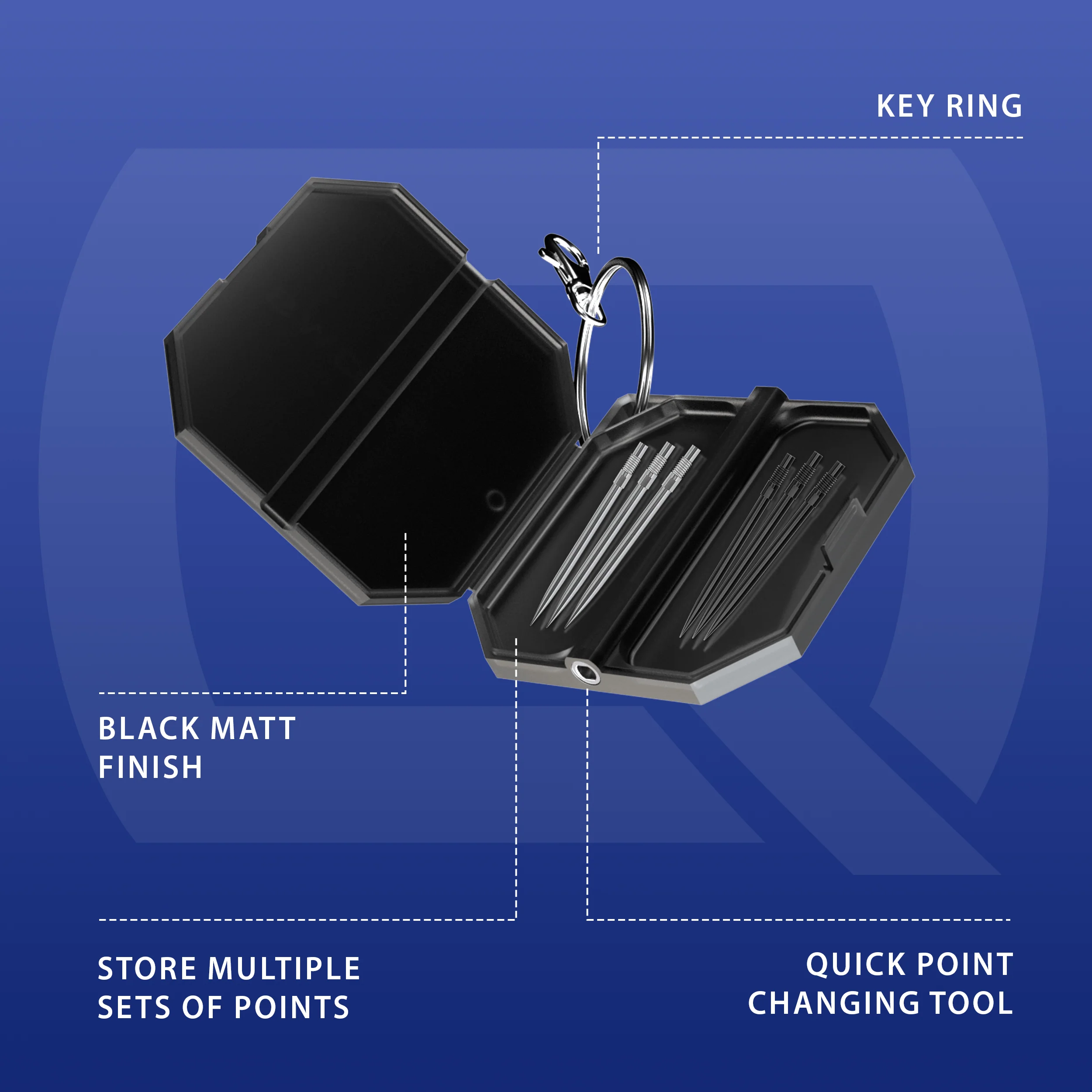 Harrows Quick Point Tool - Pro Changer - Image 5