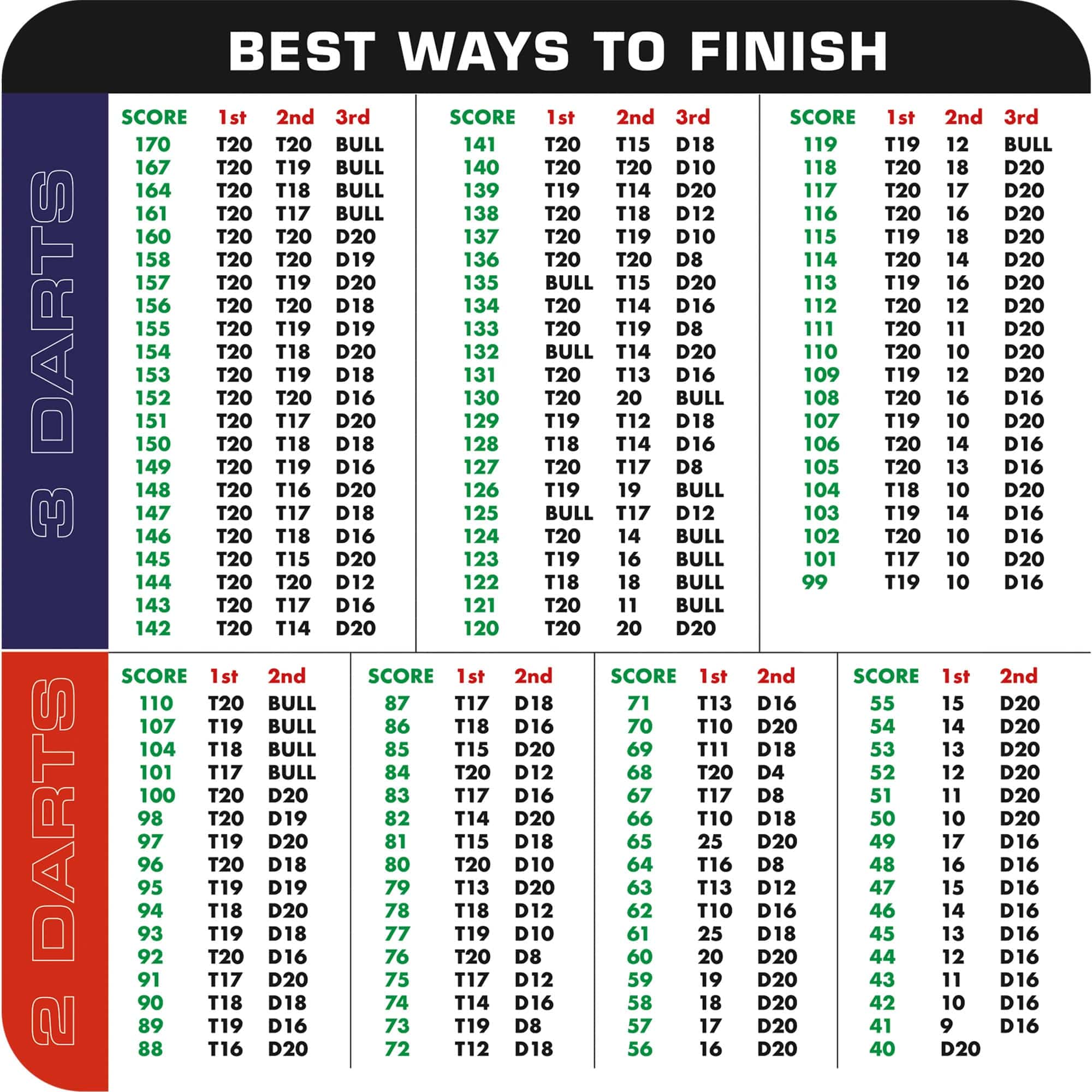 Mission Checkout Beer Mats - Square 9.5cm Coasters - Pack 20 - Image 3