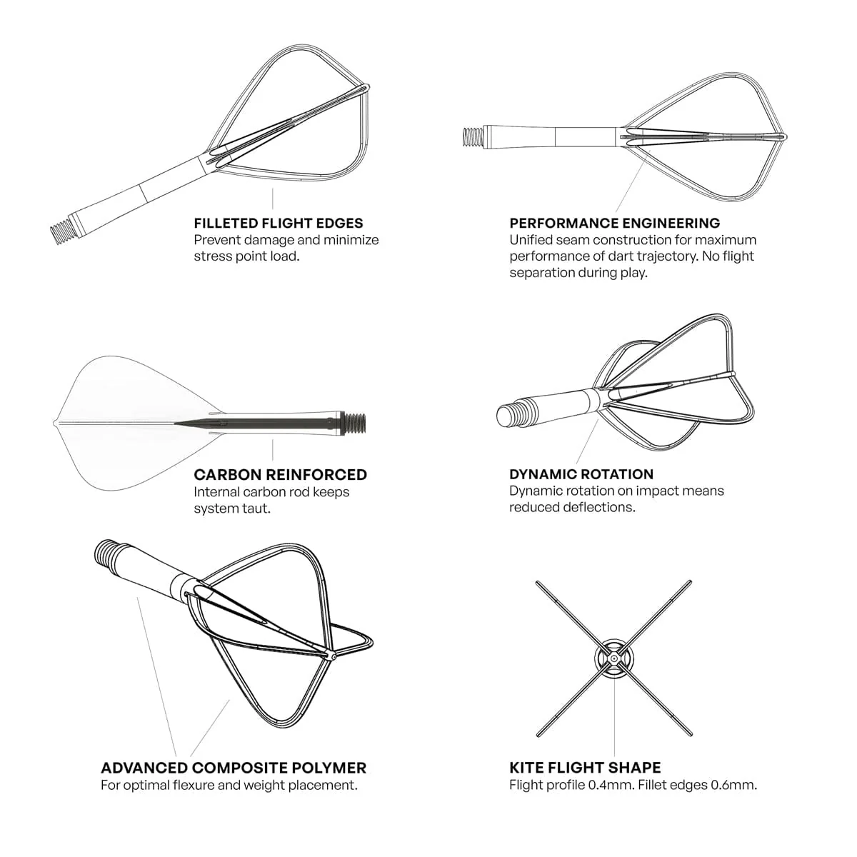 Shot Flight Deck - One Piece Dart Flight and Shaft System - Kite - Clear - Image 6